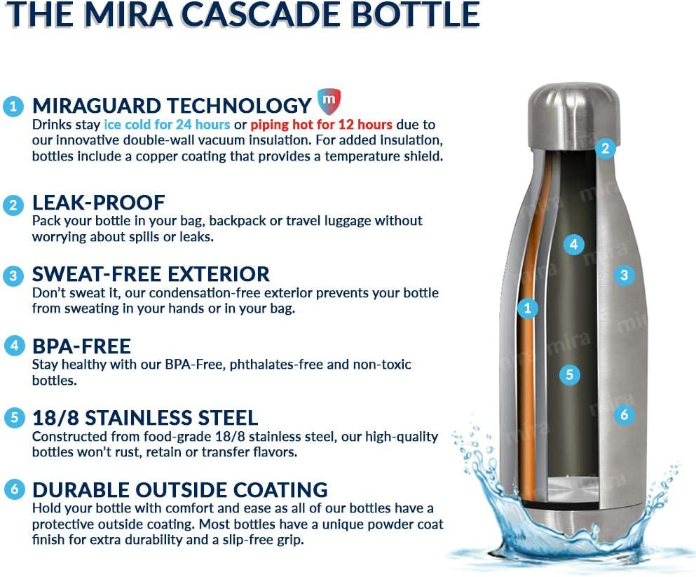 12 Oz Insulated Slim Stainless Steel Water Bottle - Double Wall Thermo Flask for 24Hr Cold & 12Hr Hot - Sleek Black Design