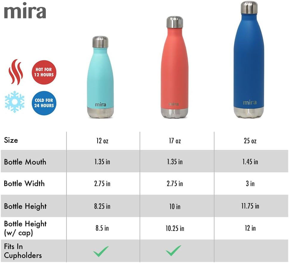 12 Oz Insulated Slim Stainless Steel Water Bottle - Double Wall Thermo Flask for 24Hr Cold & 12Hr Hot - Sleek Black Design